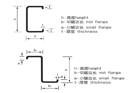 C Purlins,Z Purlins