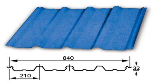 Corrugated Metal Panels