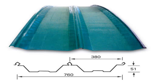 Corrugated Metal Panels
