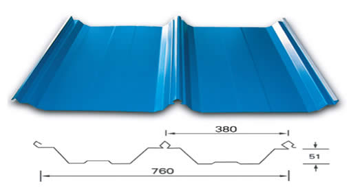 Corrugated Metal Panels