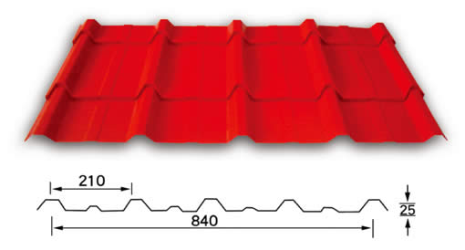 Corrugated Metal Panels