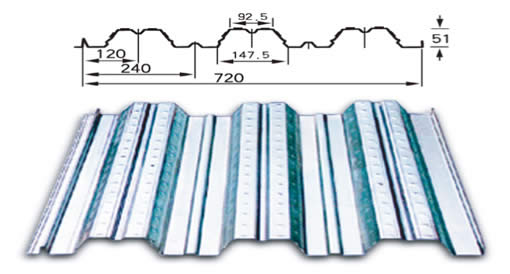 Composite Floor Slabs,Composite Slabs,Composite Floor