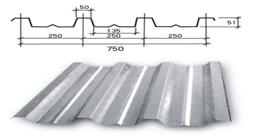 Composite Floor Slabs,Composite Slabs,Composite Floor