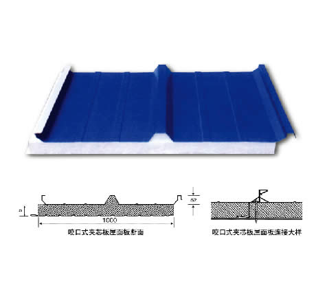 Polystyrene Sandwich Panels