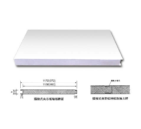Polystyrene Sandwich Panels