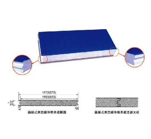 Polystyrene Sandwich Panels