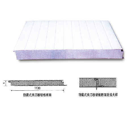 Polystyrene Sandwich Panels