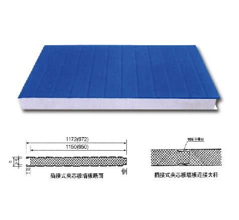 Polystyrene Sandwich Panels