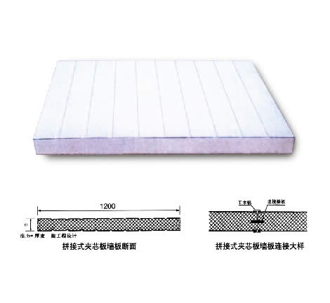 Polystyrene Sandwich Panels
