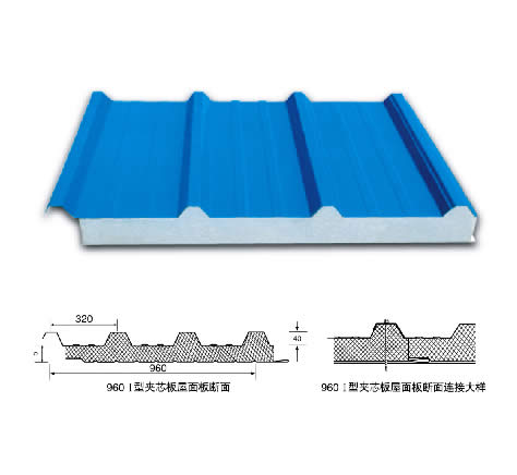Polystyrene Sandwich Panels